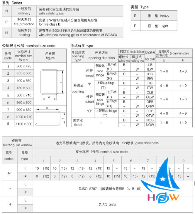 不锈钢风雨密百叶窗2.jpg