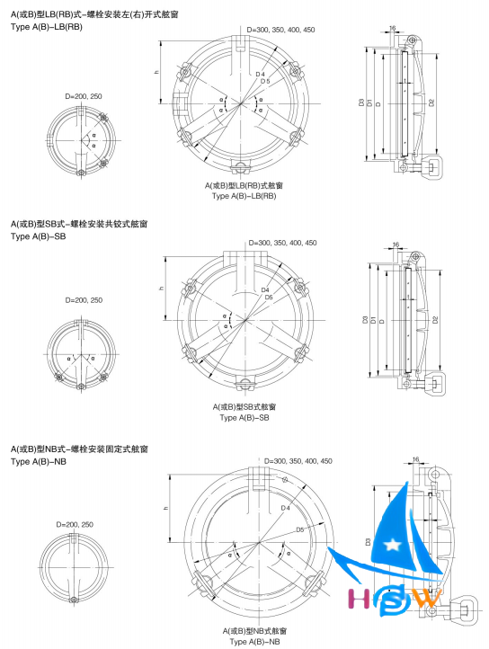 不锈钢舷窗2.png