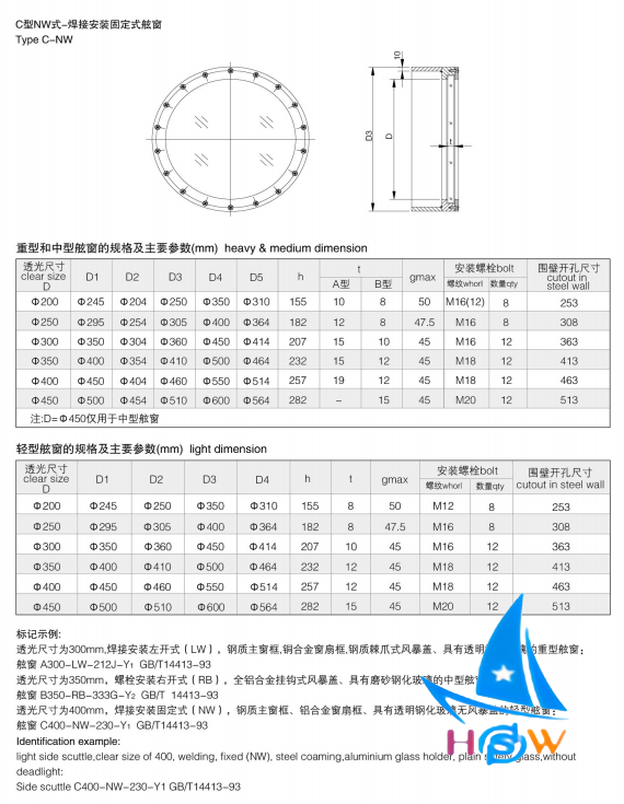 不锈钢舷窗3.png