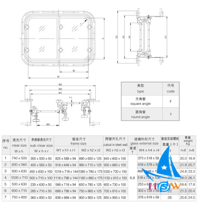 铝质水密移窗2.jpg