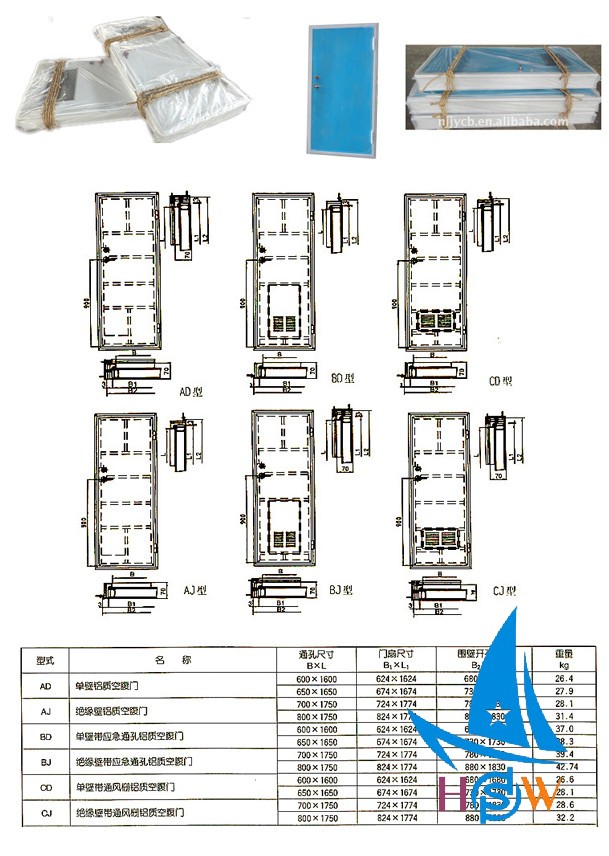 铝制舱室空腹门资料.jpg