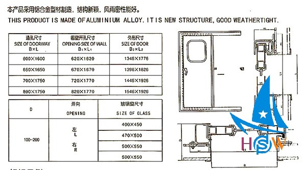 铝制风雨移门资料.jpg