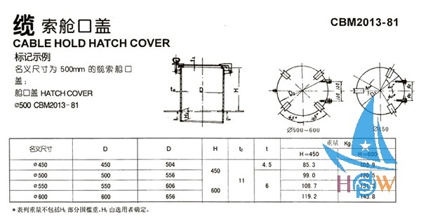 缆索舱口盖资料.jpg