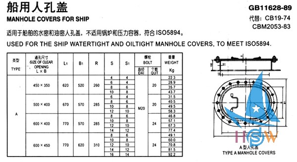 船用人孔盖-A型资料.jpg