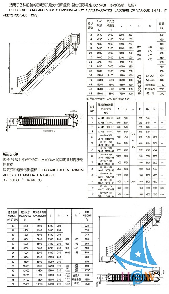 固定弧形踏步铝制舱梯资料.jpg