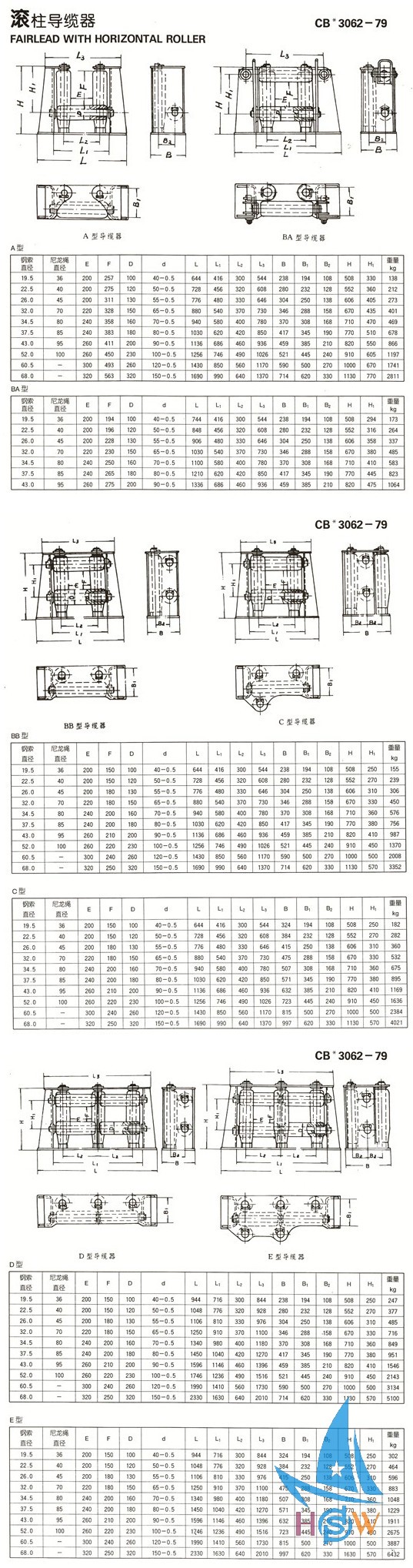 滚柱导缆器资料.jpg