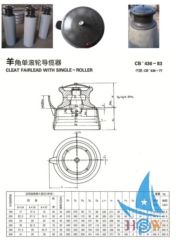 羊角单滚轮导缆器资料.jpg